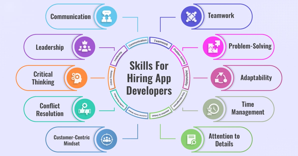 app developer skills