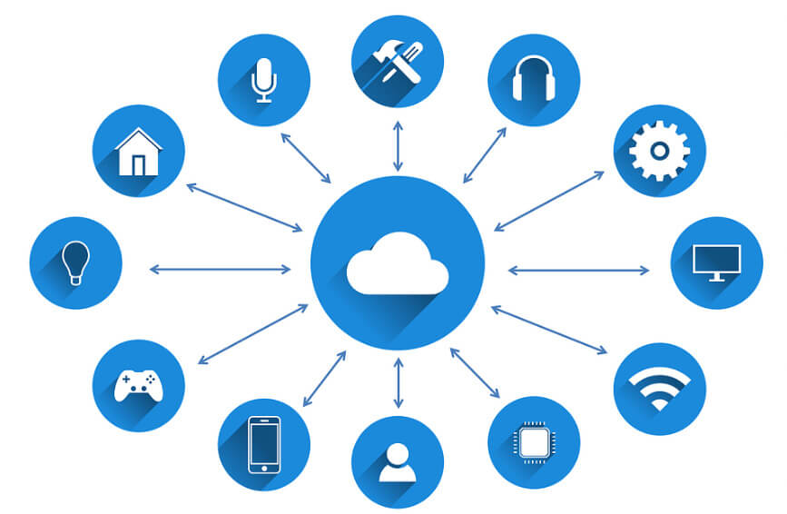 Internet of Things