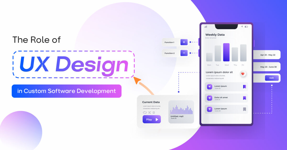 UX Design in Custom Software Development