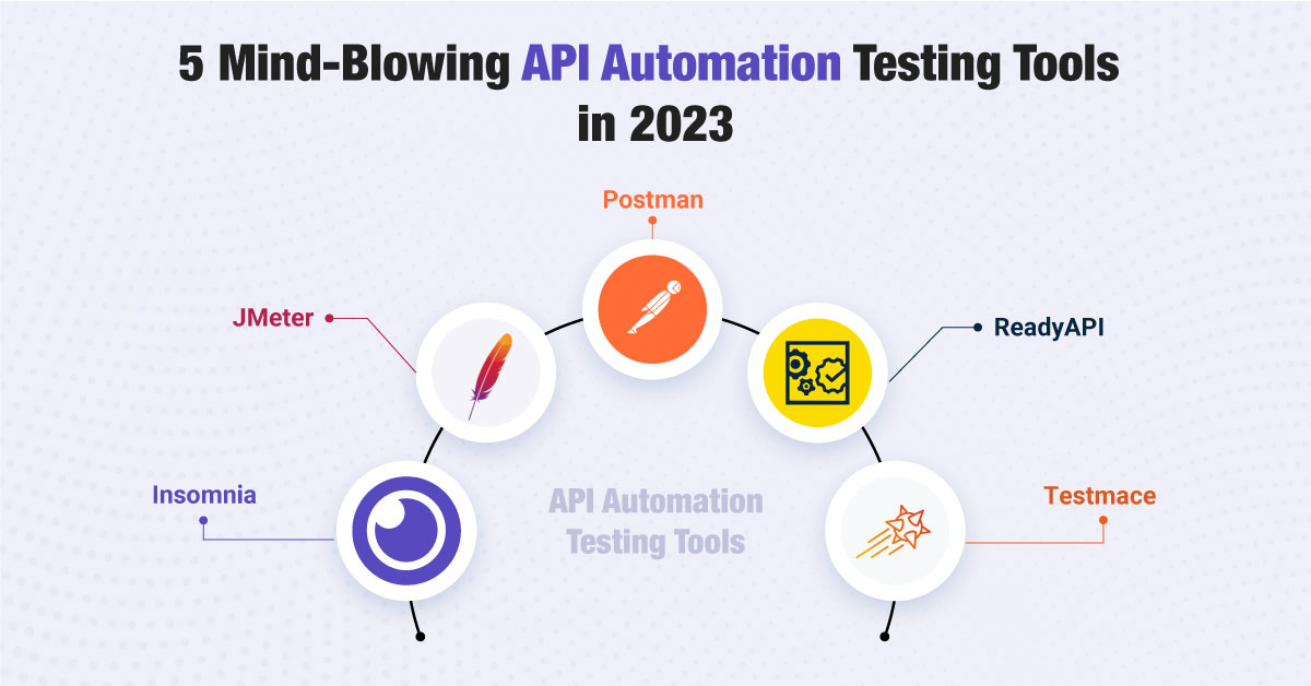 Top Automation Testing Tools for API Testing