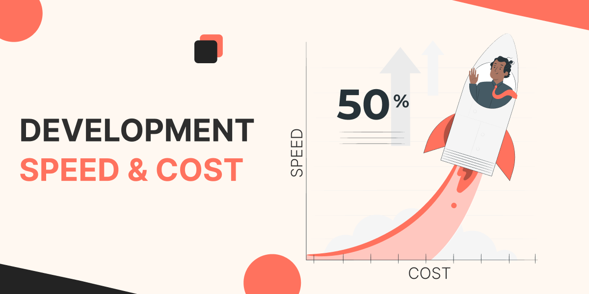 Development Speed & Cost