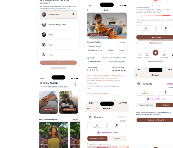 Case Studies of IRTH