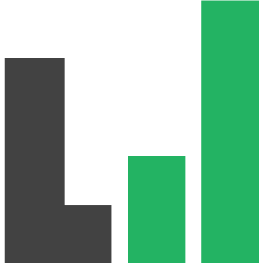 LevelUp Development
