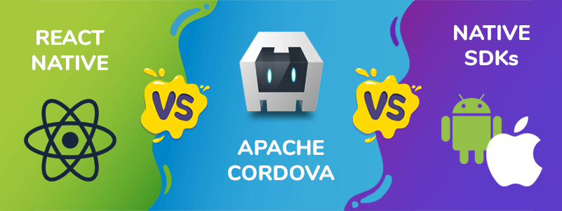 React Native vs Cordova vs Native app development